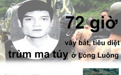 Infographic: 72 giờ vây bắt nghẹt thở, tiêu diệt trùm ma túy tại sào huyệt Lóng Luông
