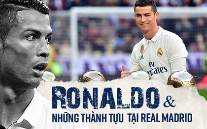 Nhìn lại những kỷ lục của Cristiano Ronaldo sau 9 năm khoác áo Real Madrid