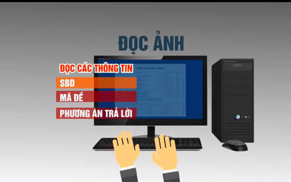 Video đồ họa mô phỏng quá trình gian lận chấm thi ở Hà Giang