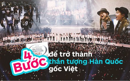 Chuẩn bị thật tốt những điều sau để có cơ hội trở thành thần tượng Kpop đầu tiên mang quốc tịch Việt Nam