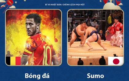 Bỉ vs Nhật Bản: Các chiến binh Samurai khuất phục "Quỷ đỏ" trong mọi lĩnh vực