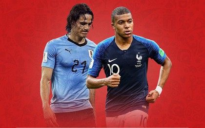 Nhận định tứ kết World Cup 2018: Chưa bao giờ Uruguay ngán Pháp