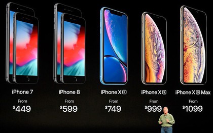 Ngã ngửa vì giá iPhone XS/XS Max khi nhập sang nước khác, có nơi gần chạm 2000 USD
