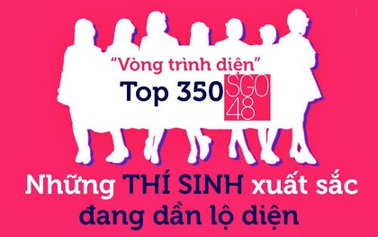 Phiên bản Việt của AKB48 hé lộ những thí sinh tiềm năng cho top 350