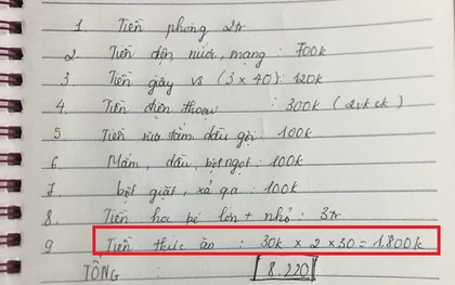 Chị em tròn mắt với bảng chi tiêu tiết kiệm 8 triệu cho 4 người, nhưng nhìn tiền thức ăn thì lắc đầu ngán ngẩm