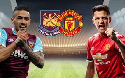 West Ham vs Manchester United: Hung thần Lukaku và lịch sử báo hiệu MU chiến thắng