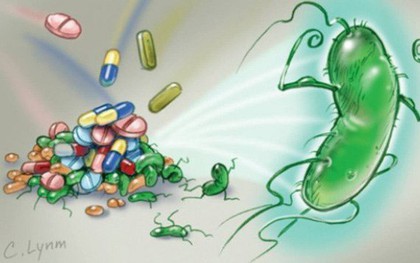 Cảnh báo: 12 loại vi khuẩn kháng kháng sinh đáng sợ đang là mối đe dọa rất lớn đến sức khỏe con người
