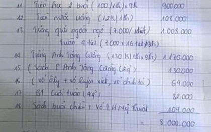 Thông tin mới nhất vụ nghi vấn lạm thu đầu năm ở trường tiểu học Sơn Đồng (Hoài Đức)