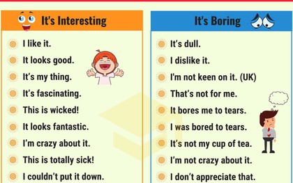 Có tới 40 cách khác nhau để diễn đạt Sự thích thú và Nhàm chán trong Tiếng Anh, sao bạn không dùng?
