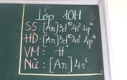 Những khung báo sĩ số lớp học nhìn vào chỉ muốn “truyền thái y” ngay vì concept sáng tạo đến kinh ngạc!