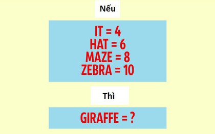 Làm ngay 9 câu đố sau để xem tư duy của bạn sắc sảo đến đâu, bạn thông minh hay kém thông minh?