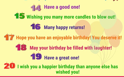 Đừng nói “Happy Birthday” nữa, hãy thay bằng 24 cụm này khi chúc mừng sinh nhật ai đó bằng Tiếng Anh!