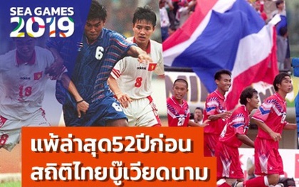 Về nước sớm sau vòng bảng SEA Games 2019, báo Thái Lan viết đầy cay đắng: "52 năm rồi chúng ta mới bị loại bởi Việt Nam"