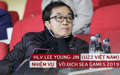HLV Lee Young-jin phải giành HCV SEA Games 2019: Không muốn nỗi đau với lứa Công Phượng lặp lại