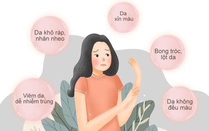 Sản phẩm dưỡng ẩm da: Cả một đời tìm kiếm hóa ra ngay trước mắt!