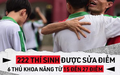 Toàn cảnh bê bối sửa điểm chấn động của 222 thí sinh Hà Giang, Sơn La, Hoà Bình: Toàn thủ khoa rởm đỗ Y Đa khoa, Cảnh sát, Công an