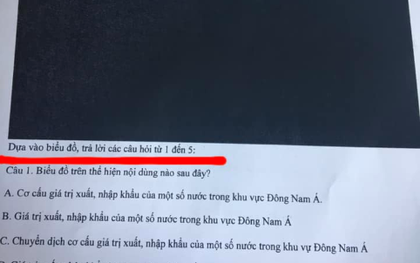 Nhận được đề kiểm tra, học sinh nhìn nhau cười trừ vì có suy nghĩ đến hết đời cũng không tìm ra kết quả