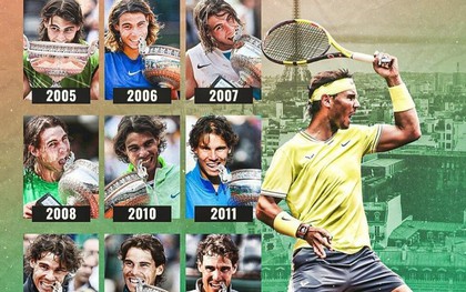 Rafael Nadal, vị Vua vĩ đại với những ước nguyện nhỏ nhoi