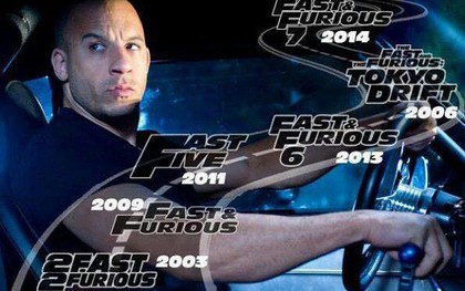 Ôn nhanh lịch sử đầy drama của vũ trụ "tổ lái" trước rồi hẳn ra rạp xem Fast and Furious: Hobbs and Shaw