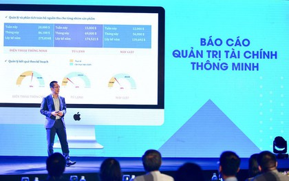 MB ra mắt hệ sinh thái số dành cho khách hàng doanh nghiệp