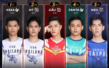 Con số không biết nói dối: Team Flash hiên ngang bước vào siêu kinh điển với sức mạnh khủng khiếp!
