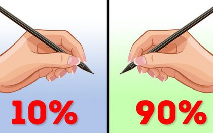 Chỉ 10% dân số thuận tay trái và đây là lý do cùng những lợi thế cực kỳ đặc biệt bạn sẽ nhận được khi thuộc về phe thiểu số