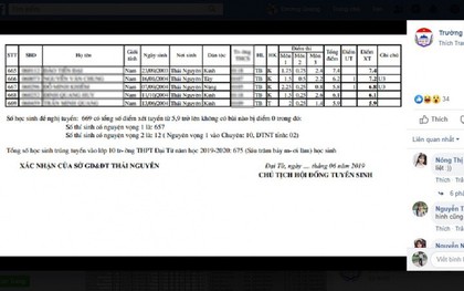 Điểm chuẩn lớp 10 một trường ở Thái Nguyên 'thấp kỷ lục': Hiệu trưởng nói gì?
