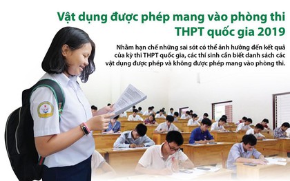 [Infographics] Vật dụng được phép mang vào phòng thi THPT quốc gia