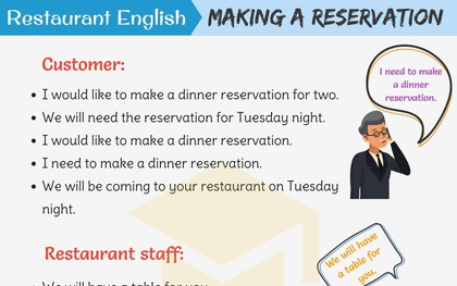 Đi ăn nhà hàng hãy nói những câu Tiếng Anh tuyệt vời sau để sang và gây thiện cảm hơn