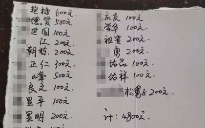 Người đàn ông dự 23 đám cưới chỉ trong một tuần