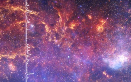 Cùng nghe thứ âm thanh tuyệt diệu của vũ trụ, được tạo ra từ loạt ảnh chụp Dải Ngân hà của NASA