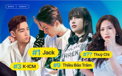 Jack vẫn "bá chủ" về lượt tương tác, Thiều Bảo Trâm "hạ gục" nhóm nữ đông nhất Việt Nam nhưng Thuỳ Chi mới là "mối đe doạ" trên BXH Top Artist HOT14?