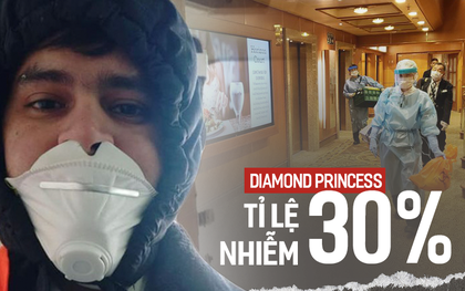 Du thuyền Diamond Princess: Xét nghiệm 1200 người có 355 ca nhiễm, tỉ lệ gần 30% chỉ từ 1 nguồn duy nhất - Tại sao cách ly rồi mà lây nhiễm nhiều như vậy?