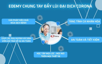 EDEMY chung tay hỗ trợ sinh viên - Tặng miễn phí 1.000.000 khóa học online