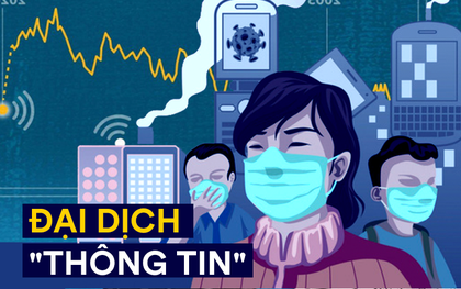 Virus corona mang theo một đại dịch có 1-0-2 trong lịch sử: Đại dịch "thông tin"