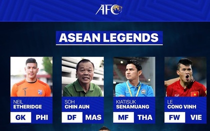 Công Vinh được AFC xướng tên trong đội hình huyền thoại bóng đá Đông Nam Á