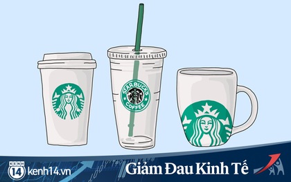 Starbucks đã có kế hoạch để tái mở cửa sau cả tháng phong tỏa vì Covid-19, và đây là những gì họ định làm