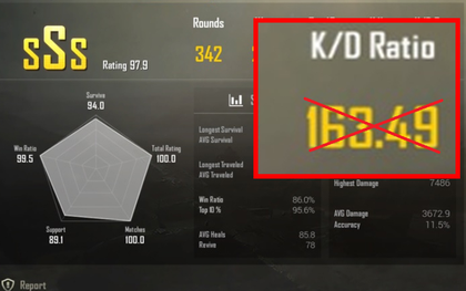 PUBG Mobile: Tự nhiên bị "thọt" chỉ số K/D, cộng đồng tá hoả đi tìm lý do!