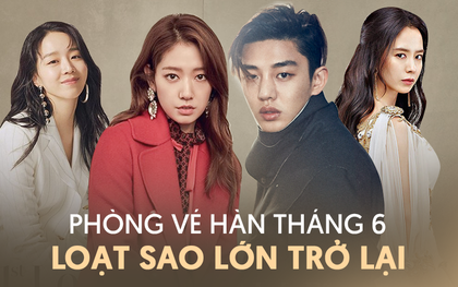 Hậu khủng hoảng vì Covid-19, Yoo Ah In - Park Shin Hye cùng hội chị đại tái xuất khuấy đảo phòng vé Hàn tháng 6