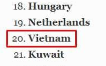 Forbes: Việt Nam lọt top quốc gia an toàn bậc nhất thế giới trong đại dịch Covid-19
