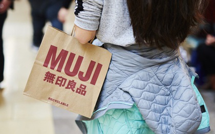 Muji Mỹ nộp hồ sơ phá sản vì đại dịch Covid-19