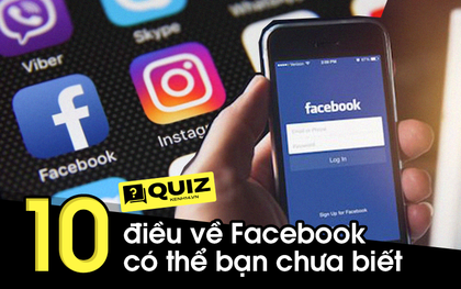 Quiz nhanh: Nướng Facebook cả ngày, thử xem ai trả lời đúng 10 câu hỏi về mạng xã hội này?