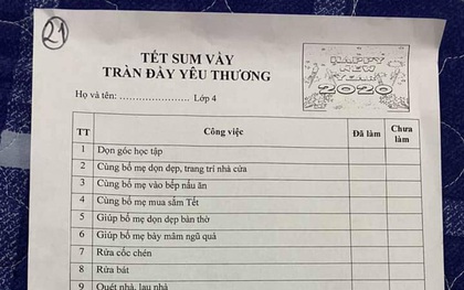 Thấy con được yêu cầu 20 bài tập về nhà dịp Tết, phụ huynh xem xong chỉ biết sửng sốt thốt lên: Cô giáo quá tuyệt vời!