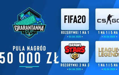 Chính quyền Ba Lan tổ chức giải CS:GO, LMHT, FIFA20… để khuyến khích học sinh ở nhà tránh dịch COVID-19