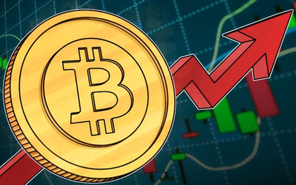 Giá Bitcoin bất ngờ tăng vọt, đạt mức 20.800 USD