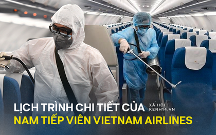 INFOGRAPHIC: Toàn bộ lịch trình của nam tiếp viên Vietnam Airlines từ lúc sai phạm trong khu cách ly tập trung đến khi phát hiện mắc Covid-19