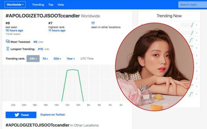 Nóng: Hashtag yêu cầu xin lỗi Jisoo (BLACKPINK) bay vọt lên top trending Twitter