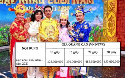 650 triệu đồng cho 30s quảng cáo trong Táo Quân 2021: Kẻ chê quá chát, người đồng tình giá rất hợp lý