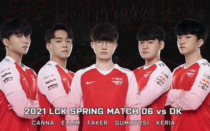 Faker trở lại đội hình chính, T1 thua ngược cay đắng DAMWON
