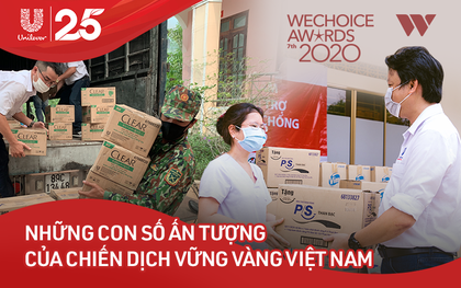 Những con số ấn tượng của chiến dịch "Vững Vàng Việt Nam" - Khi doanh nghiệp chung tay cùng cộng đồng